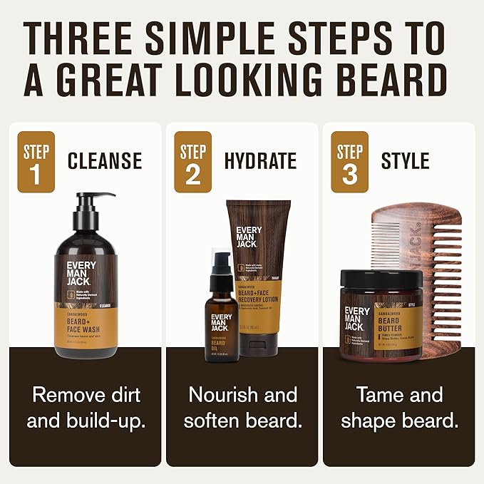 Every Man Jack Beard Essentials Gift Set for Men – Complete Routine with 5 Full-Size Essentials – Sandalwood Scent - Beard &amp Face Wash Lotion Oil Butter &amp Comb