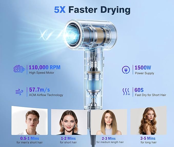 High Speed Ionic Hair Dryer 110000 RPM Brushless Motor for Fast Drying 3.7 Billion Negative Ions for Smooth Hair Low Noise Portable Blow Dryer with Diffuser &amp Concentrator Grey