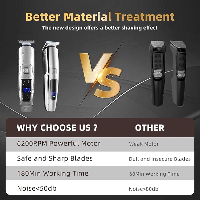Beard Trimmer for Men Electric Razor for Mustache Body Nose Ear Hair FacialCordless Hair Clippers with Travel Bag for Blade Storage