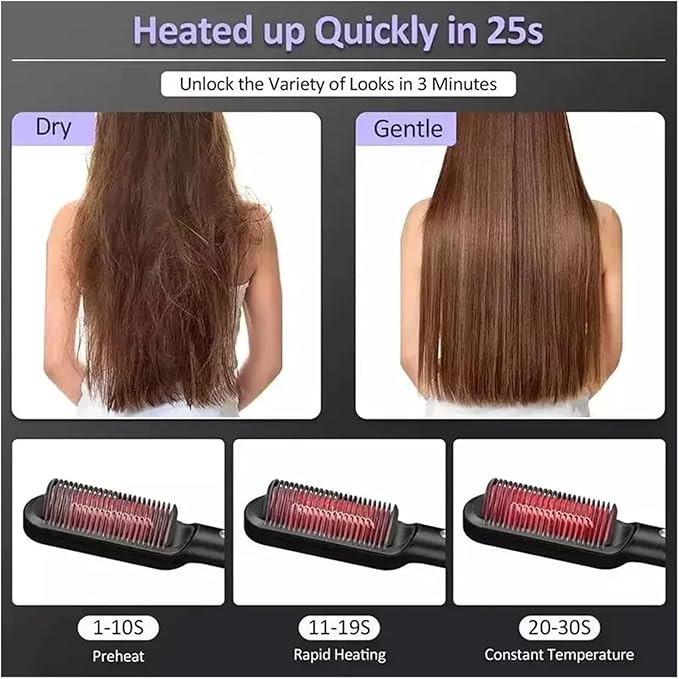 Five Temperature for Quick Heating of The Straight Hair Brush(RedAU)