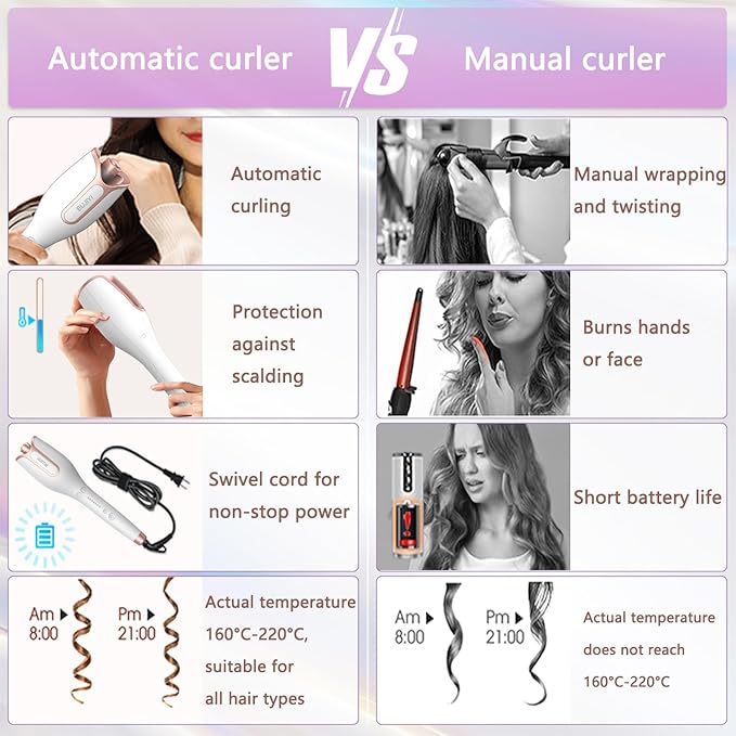 Automatic Rotating Curling Iron Automatic Hair Curler 4 Temperature Settings for All Hair Types 3 Heating Durations for Diverse Styles 1 Inch Beach Waves Curling Wand