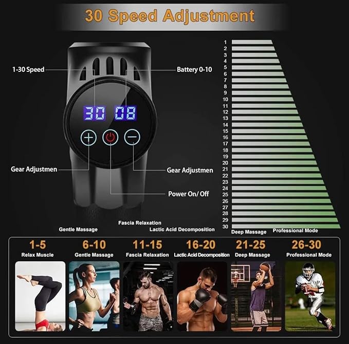Handleheld Massager Gun 30 Speed Muscle Deep Tissue Fascial Percussion Led Touch Screen Fascia Massage Gun Free Pen (Black)