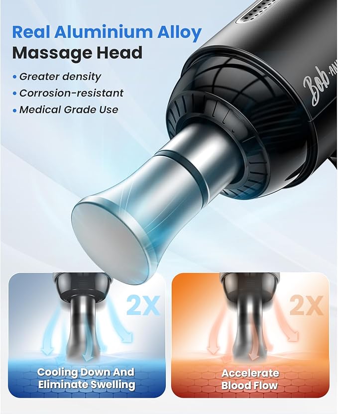 BOB AND BRAD T2 Max Massage Gun and TheraPanel 4-Head Massage Gun