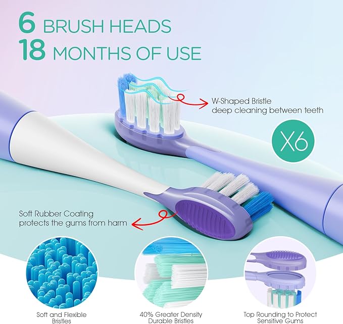VOYOR-HEALTH Sonic Electric Toothbrush for AdultsTooth Brushes with 6 Brush Heads70-Day Battery LifeIPX7 Waterproof Rechargeable Travel Toothbrushes with 3 Modes for Family Use ET110(Purple)