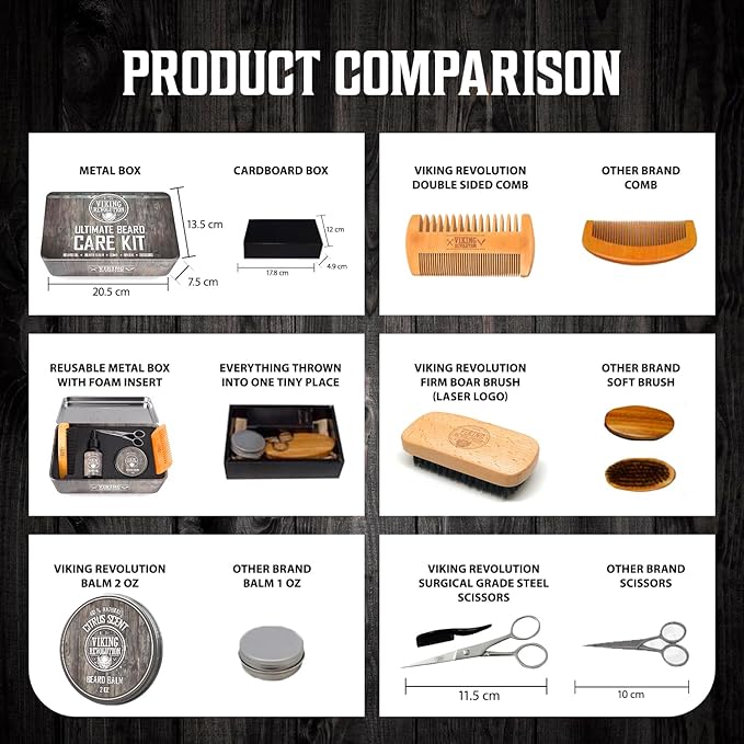 Viking Revolution - Ultimate Beard Kit - Beard Grooming Kit with Beard Brush Beard Comb Beard Balm Beard Oil Beard &amp Moustache Scissors - Gifts for Men