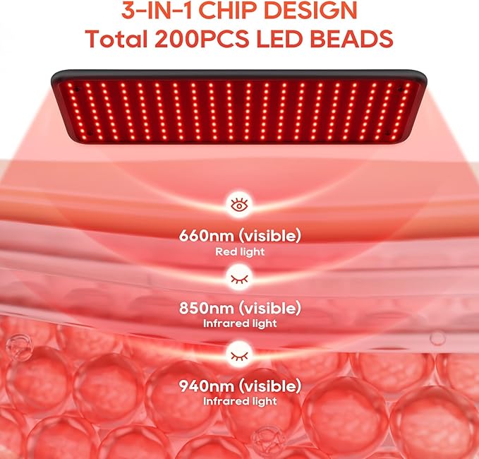 Red Light Therapy for Body and Face 660nm 850nm 940nm Infrared Redlight-Therapy Lamp Device with Large Panel and Stable Stand at Home Idea Gift for Women Wife Mom Sister Girlfriend (L)