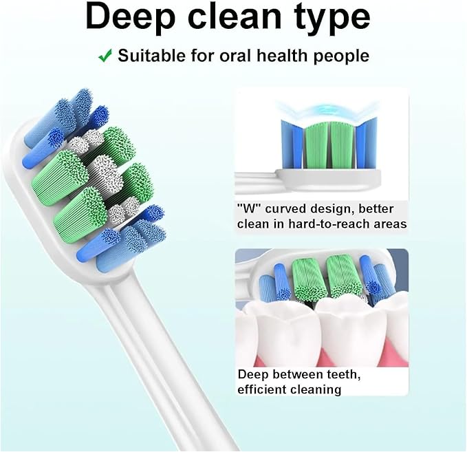 Compatible for Care Toothbrush Brush Head HX3/HX6/HX9 Series HX3210/3211/6150/6500/6510/6530/9342/6730 Replacement Heads(12pcs)