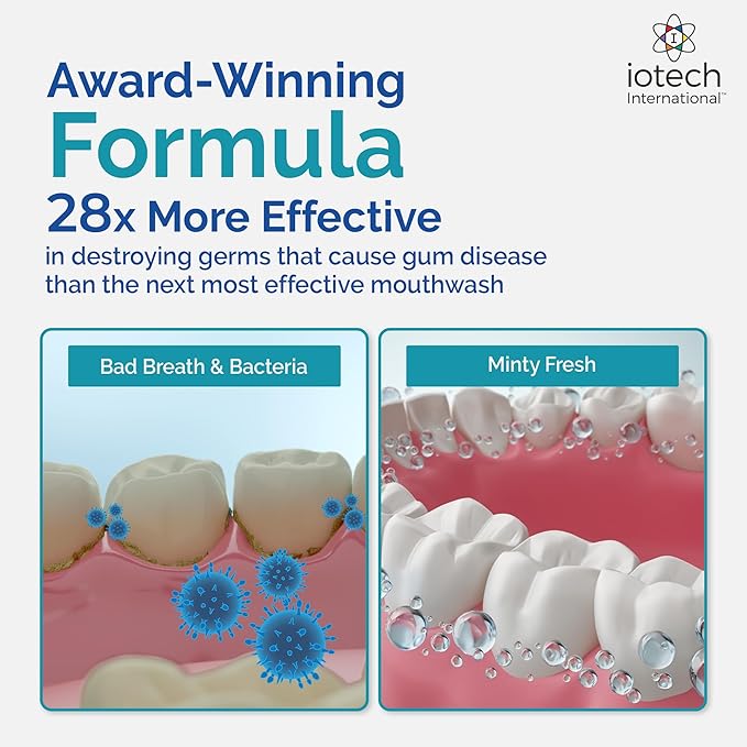 ioRinse Ultra: The Most Dentist-Recommended Periodontal Rinse &amp Gum Mouthwash of its Kind. Fights Gingivitis Bleeding Gums Dental Plaque &amp Bad Breath. With Molecular Iodine &amp Xylitol. No