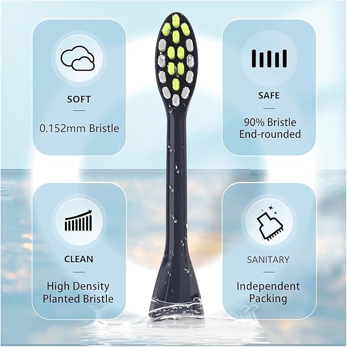 4Pack Replacement Toothbrush Heads Compatible with Ph One Soni Care Electric Head HY1100 HY1200 BH1022(8pcs Miami Coral)