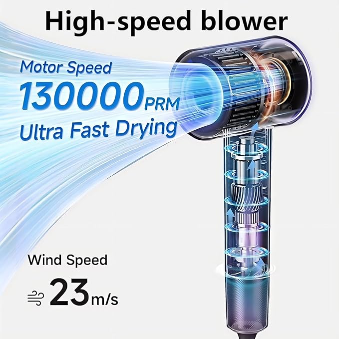 Professional Ionic Hair Dryer Powerful and Quick Drying Low Noise Comes with one Concentrator Nozzle Suitable for Home Hair Salons and Travel（Purple）