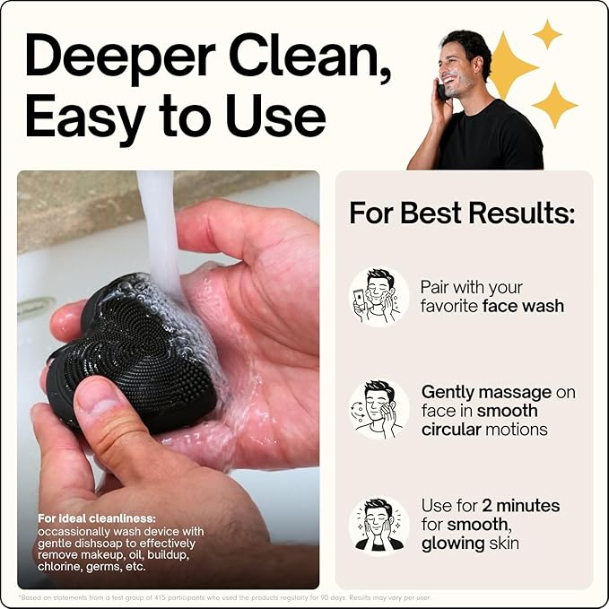 Heart Face Clean Pro⁺ - Electric Silicone Facial Scrubber for Acne with 7000+ Sonic Pulses - IPX7 Waterproof Rechargeable Exfoliator with Slip-Free Grip 3 Speed Settings &amp Phthalate-Free - Arctic