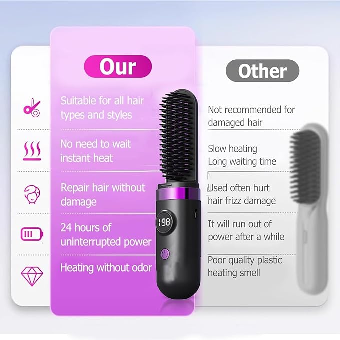 2026 New Cordless Hair Straightener Brush Portable Rechargeable Straightening Comb with LCD Display 3 Temperature Settings Fast Heating Anti-Frizz Hair USB Rechargeable Travel Hair Brus（Black）