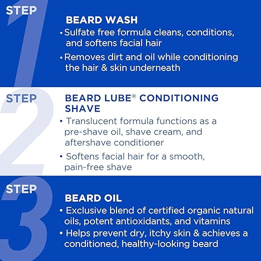 Jack Black Beard Grooming Kit