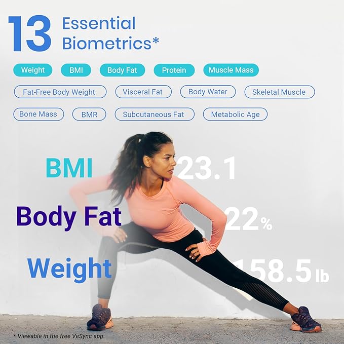 Etekcity Smart Scale for Body Weight and Fat Percentage Digital Bathroom Accurate Weighing Machine for People's BMI Muscle Bluetooth Electronic Body Composition Monitor Syncs with App 400lb