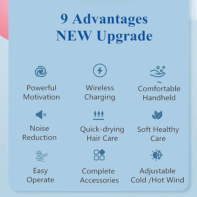 Cordless Hair Dryers with Charging Base Portable Travel Hairdryer Rechargeable Handheld Blow Dryer 5000mAh Hot/Cold Air Wireless Hair Dryers Salon Styling Tool