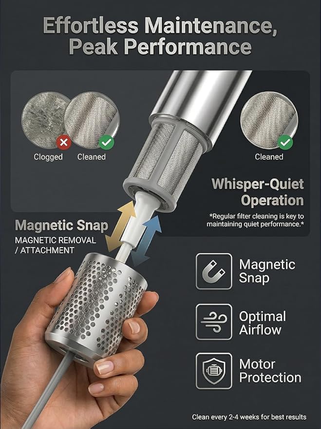 High-Speed Hair Dryer with Diffuser 110000 RPM Professional Brushless Motor for Ultra-Fast Drying 200M Negative Ionic Blow Dryer NTC Intelligent Heat Control Portable &amp Quiet for Travel