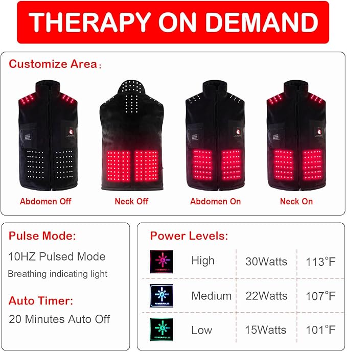 Red Light Therapy Vest for Body Cordless Infrared Light for Neck Shoulder Back &amp Abdomen Pain Relief Skin Care Postpartum Recovery
