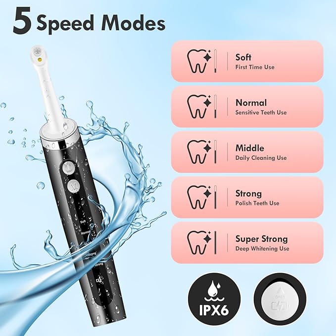 Tooth Polisher Rechargeable Teeth Polisher for Daily Cleaning Whitening and Polishing Electric Dental Teeth Polishing with LED Light 5 Brush Heads 5 Speed Modes Waterproof