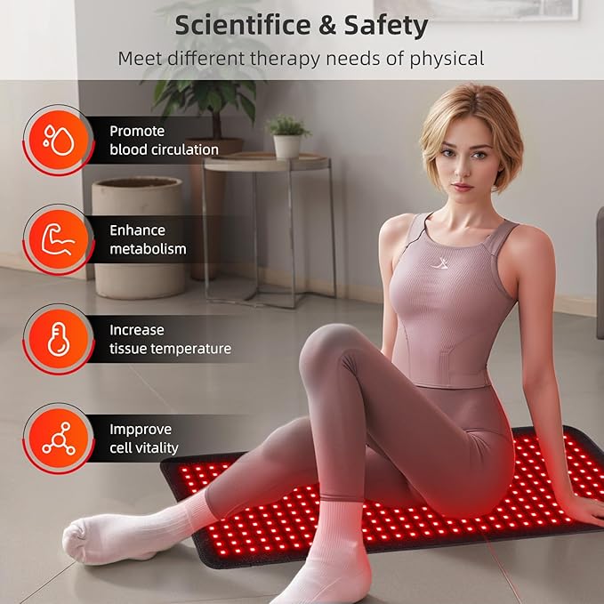 Red Infrared Light Therapy Mat for Body 31.75 x 11.5 Red Light Pad Upgraded 3 Chips in 1 Beads 360pcs LEDs 660nm 850nm RLT Device for Body Back Shoulder Knee Joint Pain Relief Ideal Gift