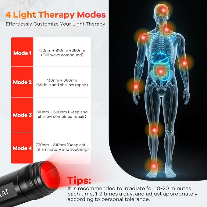 AFFLAT Red Light Therapy Flashlight for Pain Relief – Portable Infrared &amp Near Infrared Light Therapy Device for Joint Muscle Body &amp Face Inflammation 3 Wavelengths 4 Professional Combinat