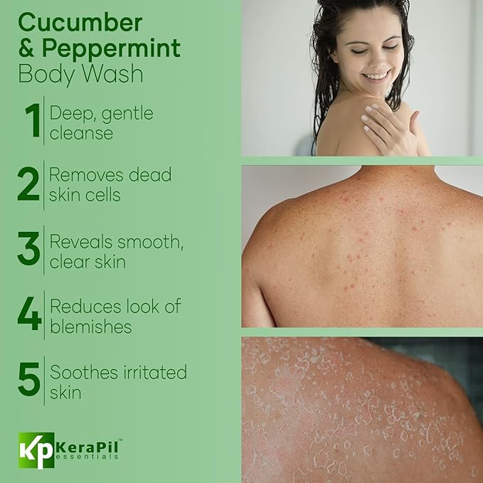 Exfoliating Body Wash with Salicylic Acid - No Dry Out Gentle Exfoliates Rough and Bumpy Skin Body Acne Wash BHA &amp AHA - Cucumber and Mint Salicylic Acid Body Wash - (16 fl oz)