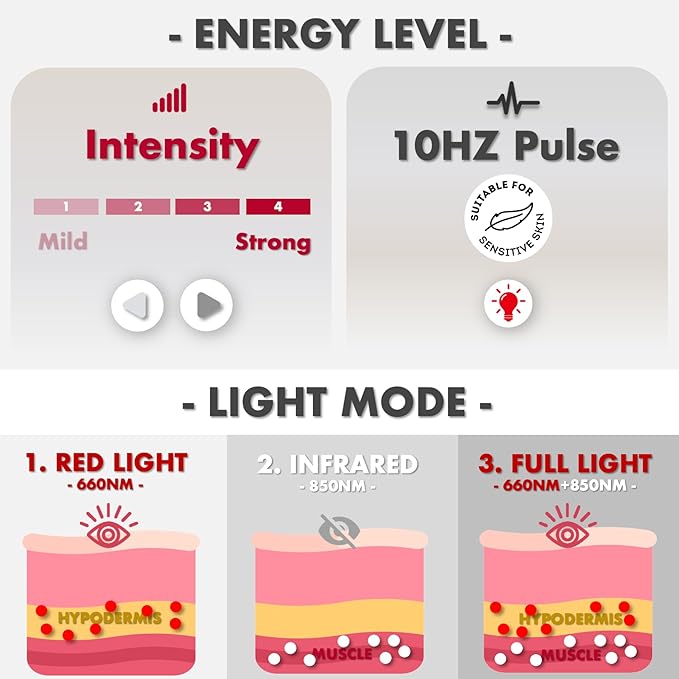 ALLOLO Red Light Therapy for Body 27.6*13.9 Large Infrared Light Therapy with Timer 280pcs 3-in-1 LEDs 660nm&amp850nm Red Light Therapy Pad for Back Belly Knee Joint (with Storage Bag &amp Glass
