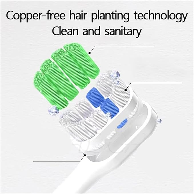 Compatible for SOOCAS Replacement Toothbrush Heads X3S/X3U/X3Pro Electric X1/X5/V1/V2/D3/D2 Brush(3)