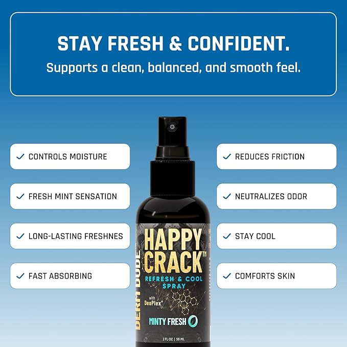 Derm Dude Below-the-Belt Bundle for Men | Happy Sack Deodorant &amp Comfort Cream 2oz + Happy Crack Refreshing Spray 2oz | Odor Control Cooling Comfort DeoPlex &amp Witch Hazel Blend