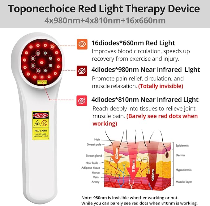 Red Light Therapy Device 4x980nm+4x810nm+16x660nm Near Infrared Light Therapy for Humans Body Pet Dogs Horses Light Therapy Machine for Body Joint Back Knee Muscle Relax Pain Relief