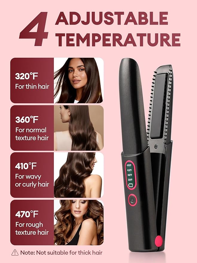 Mini Cordless Hair Straightener Rechargeable - 0.7 Inch Ceramic Fast Heat Up for Long Short Hair - 2 in 1 Styling Tool Small Flat Iron 320℉ 360℉ 410℉ 470℉