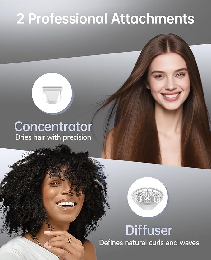 Hair Dryer with Diffuser CONFU Blow Dryer for Curly Hair for Women Men 21000PRM Travel Hair Dryer Portable Lightweight Fast Drying Negative Ion Hairdryer for Home &amp Travel