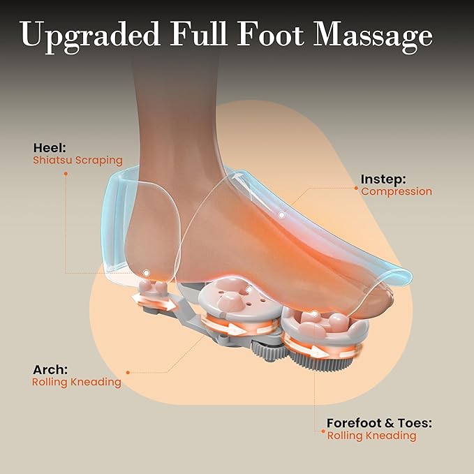 Foot Massager for Plantar Fasciitis Back Massager Chair Pad