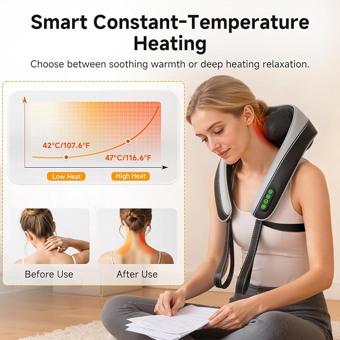 Neck Massager for Pain Relief Deep Tissue Kneading Shiatsu Neck and Shoulder Massager with HeatCordless Massager for Back and Shoulder Pain Gifts for Women Men Home Office Christmas