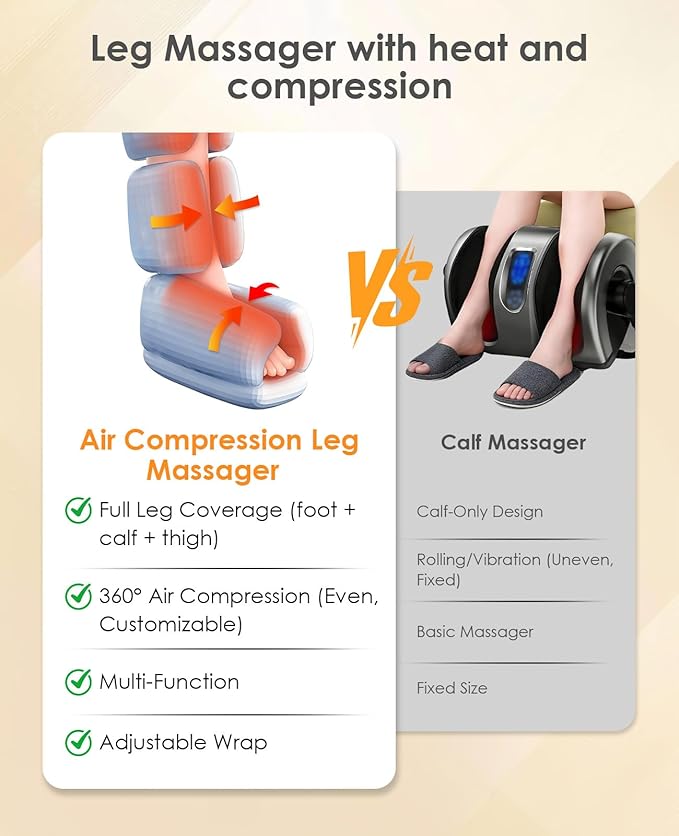 Leg Massager with Heat and Compression - Foot Calf Thigh Massage for Circulation and Pain Relief Professional Compression Boots with 6 Modes 9 Intensity 4 Heat Gifts for Mom Dad