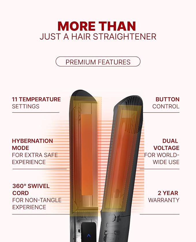 GLAMPALM Classic Volumizing 1 | Ceramic Flat Iron Infused with Vita-C Curved Plates for Volume &amp Curl Korean No.1 Hair straighteners for Women Dual Voltage Root Volume Iron | GP202