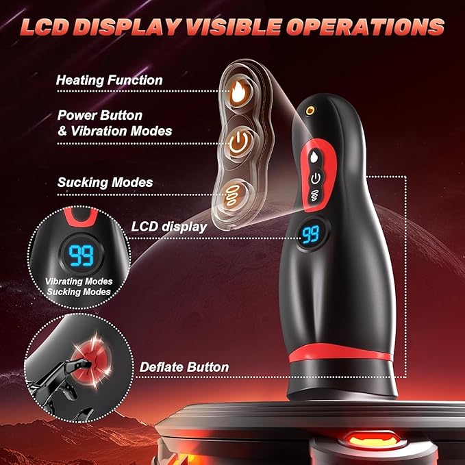 Hands Free Male Masterburbatar 9X Speed &amp Extension Adjustment &amp Foldable Handle GHS30