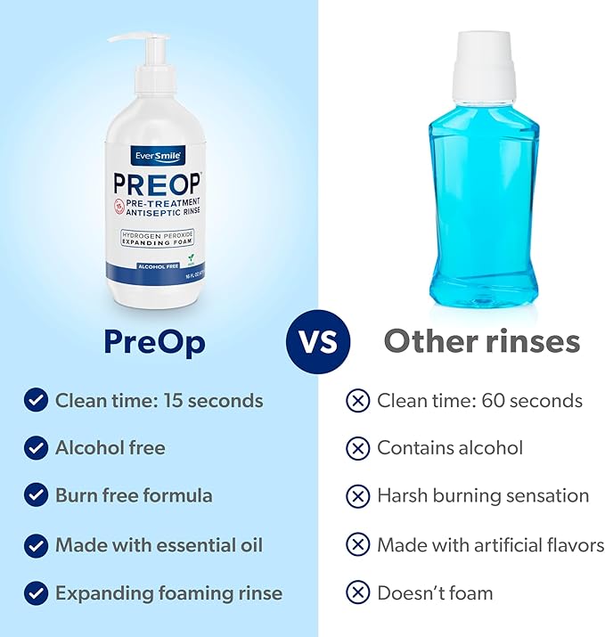 EverSmile PreOp Foaming Rinse – Deep Clean Mouthwash with Hydrogen Peroxide – Alcohol Free Rinse to Mouth Wash Daily &amp Before Treatment – Helps Heal Canker Sores – 100 Uses Per 16oz Bottle (4 Pack