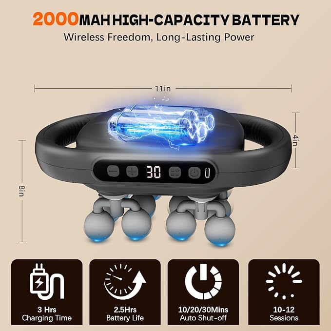 16 Head Massage Gun Back Massager for Pain Relief Massage Gun Deep Tissue Time Adjustable Percussion Massager with 9 Modes 20 Intensities for Body Shoulder Neck Legs Foot Gifts for Men/Women