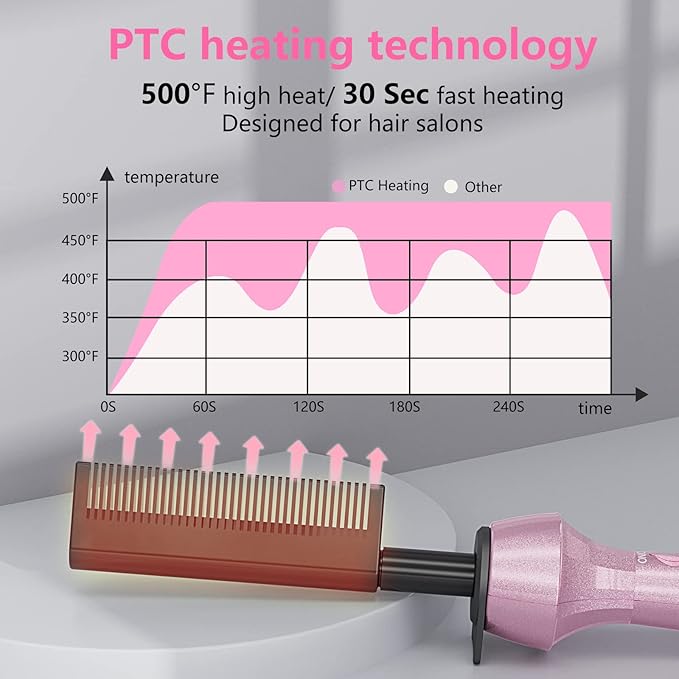 500℉ High Heat hot CombHair Wax Stick