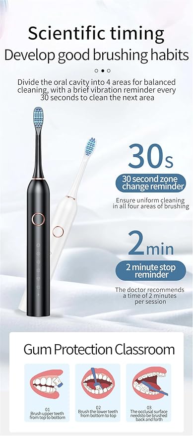 Electric Toothbrush for Adults (Black)
