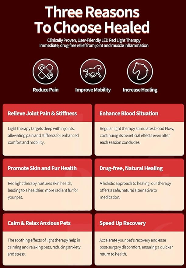 Red Light Therapy for Horses 850nm/660nm Infrared Light Horses Back Therapy Wearable Pets Red Light Phototherapy Wraps for Equine Back Pain Relief