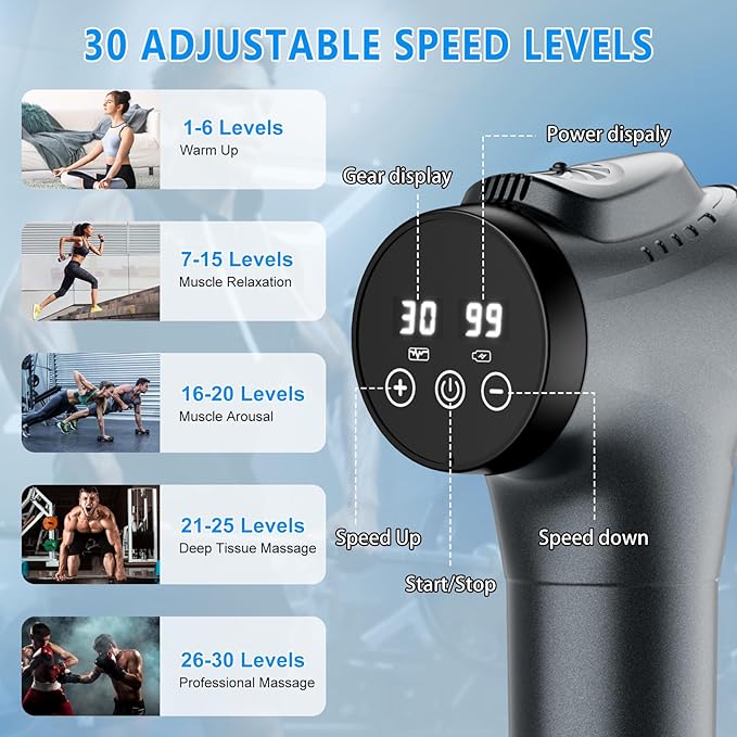 Massage Gun Muscle Massage Gun for Athletes Handheld Electric Deep Tissue Back Massager Percussion Massage Device for Pain Relief with 30 Speed Levels 9 Heads