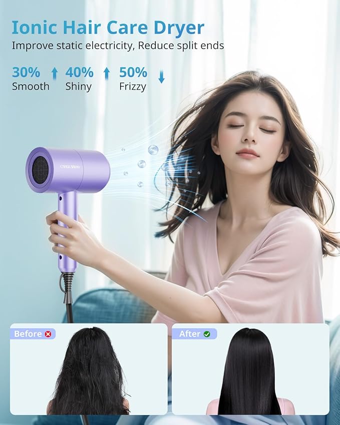 SHRATE Ionic Hair Dryer with Diffuser | Professional Blow Dryer for Curly Frizzy &amp All Hair Types | Low Noise &amp Gentle for Sensitive Hair | Compact &amp Portable Design for Home Travel Wom