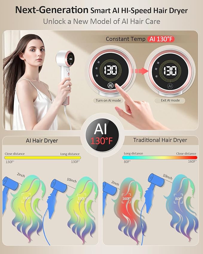 Hair Dryer AI Smart 160000 RPM High-Speed Brushless Motor Plasma Ion AI Blow Dryer with Diffuser for Fast Drying Professonal 4Temp/3Speed Thermo-Control Lightweight AI Hairdryer for Women Men Travel