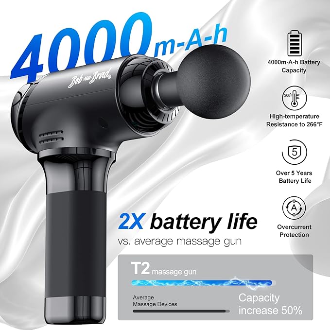 BOB AND BRAD Save 40% on X6 Pro Massage Gun + T2 Massage Gun