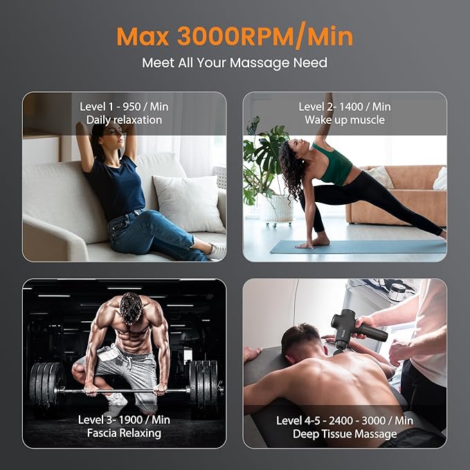 Mebak 3 Massage Gun Massage Gun Deep Tissue for Athletes Professional Muscle Percussion Massager Massager for Shoulder Leg Back Body Pain Relief Quiet Portable Sport Tool Gifts for Him
