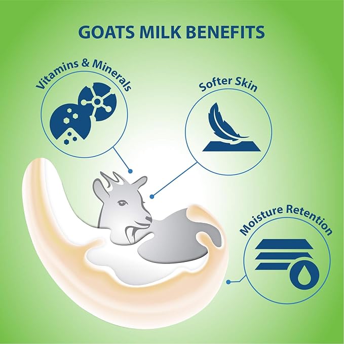 LoverCare Goat's Milk Moisturizing Body Wash Shower Cream Shower Gel Aloe Vera 40.7 Fl.Oz