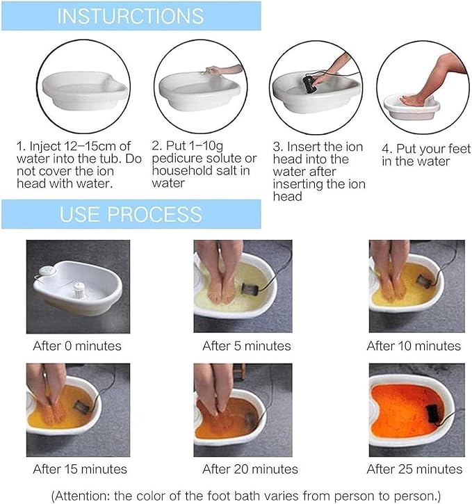 Mini Personal Negative Ion Footbath Ionic Detox Machine Electric Foot Massage Bath Detox Machine Cell Cleanse Cell Detoxifying Instrument for Stress Relief Help Sleep.
