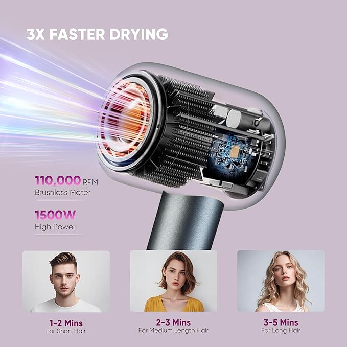 Professional High-Speed Hair Dryer 110000 RPM Fast Drying with 500M Negative Ions Salon-Grade Low Noise Thermo-Control Includes Magnetic Diffuser &amp Nozzle (for Home&ampTravel)-Black