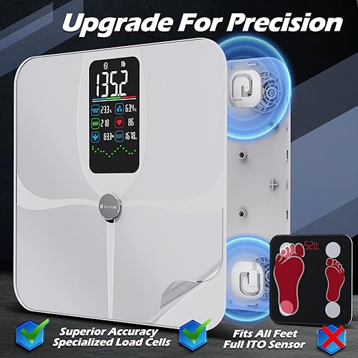 Lepulse Smart Weight Scale With BMI Body Fat Muscle Mass 4.68 Large Display With Trend High Accurate 22 Composition Scale With Heart Rate Bathroom Scale With App White